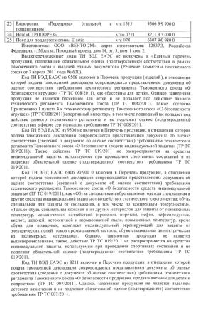  Страховочное устройство Венто "Toucan" красный в Самаре  
