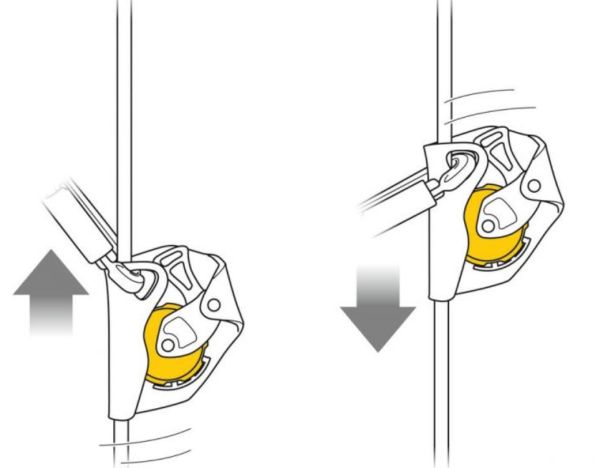  Страховочное устройство Petzl ASAP желтый в Самаре  