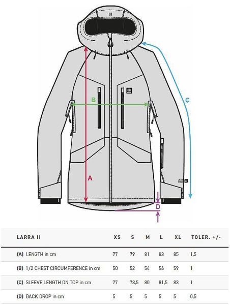 Куртка сноубордическая HORSEFEATHERS женская LARRA II JACKET lollipop в Самаре