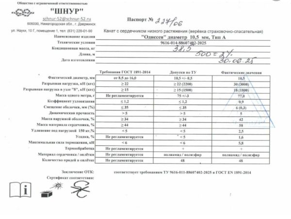  Верёвка Шнур 10,5 мм Одиссея  в Самаре  