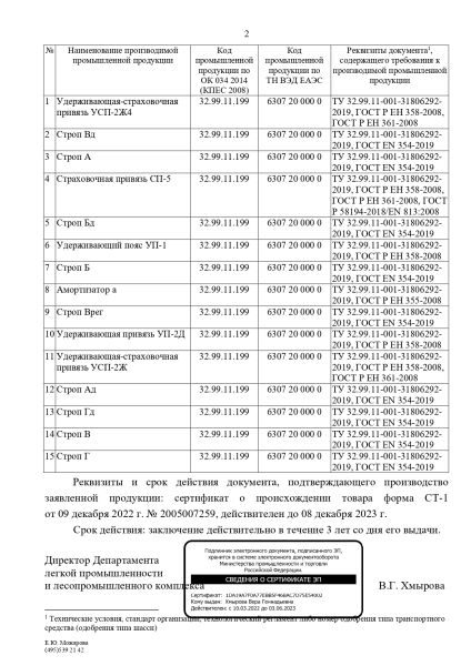  Строп аВдрег (веревка,КА3,КА3,КТ1) в Самаре  