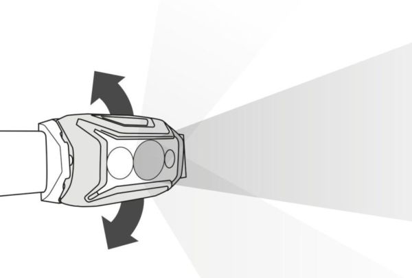 Фонарь налобный Petzl TIKKA Blue