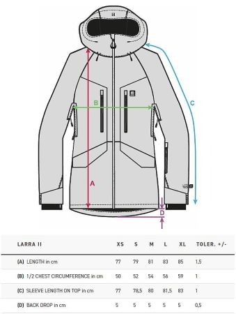 Куртка сноубордическая HORSEFEATHERS женская LARRA II JACKET lollipop в Самаре