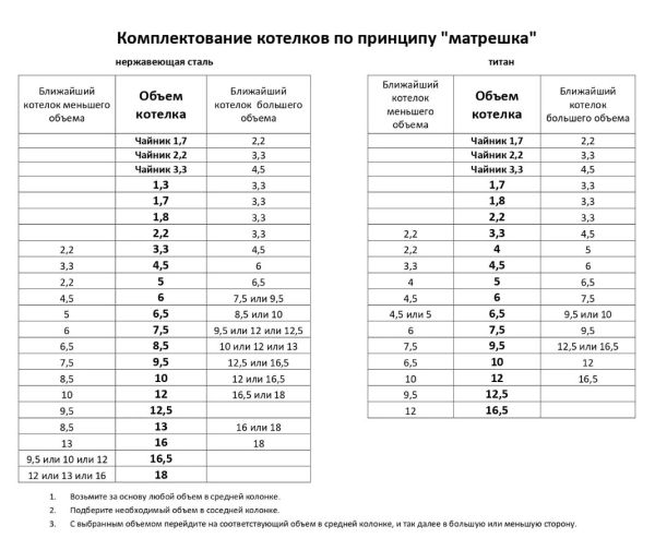 Снимок экрана 2026-04-02 174731